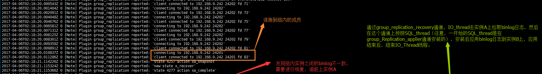 MySQL高可用之MGR（单主模式&多主模式）