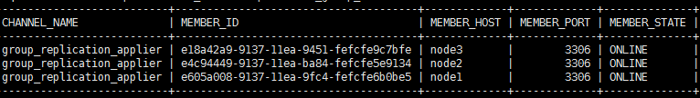 MySQL 高可用方案 MGR（Mysql Group Replication）配置及常见问题